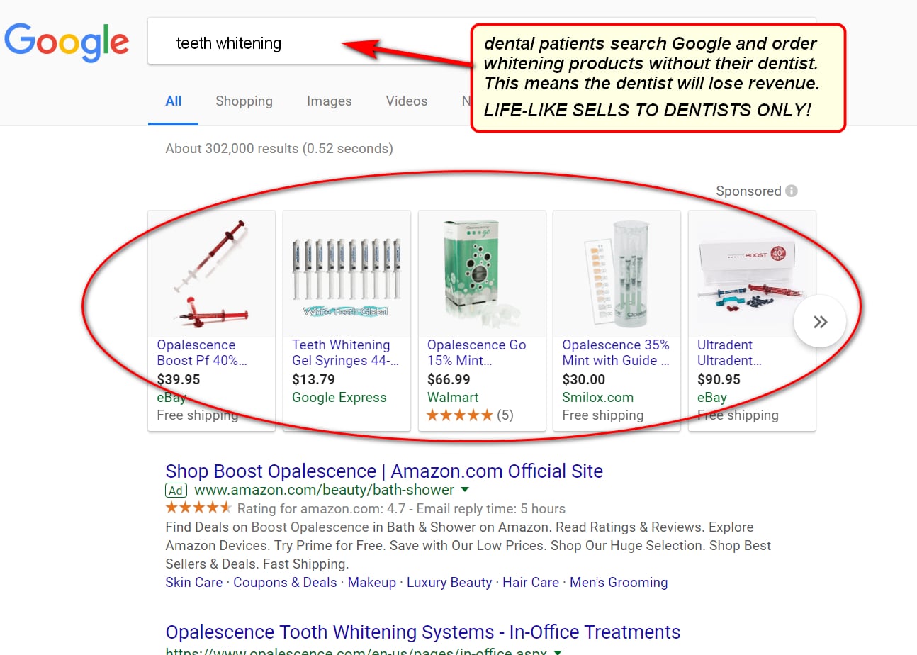 SELLING EXCLUSIVELY TO DENTISTS = MORE PATIENTS: Life-Like teeth whitening products are sold exclusively to dentists. Dental patients search Google and order whitening products without their dentist. This means the dentist will lose revenue. LIFE-LIKE SELLS TO DENTISTS ONLY!